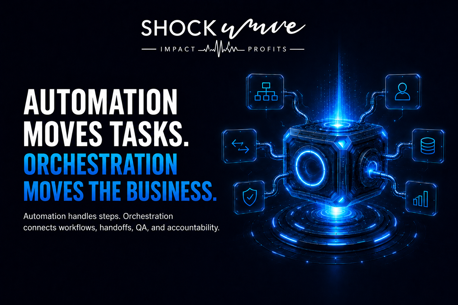 Automation vs orchestration workflow diagram demonstrating AI business systems