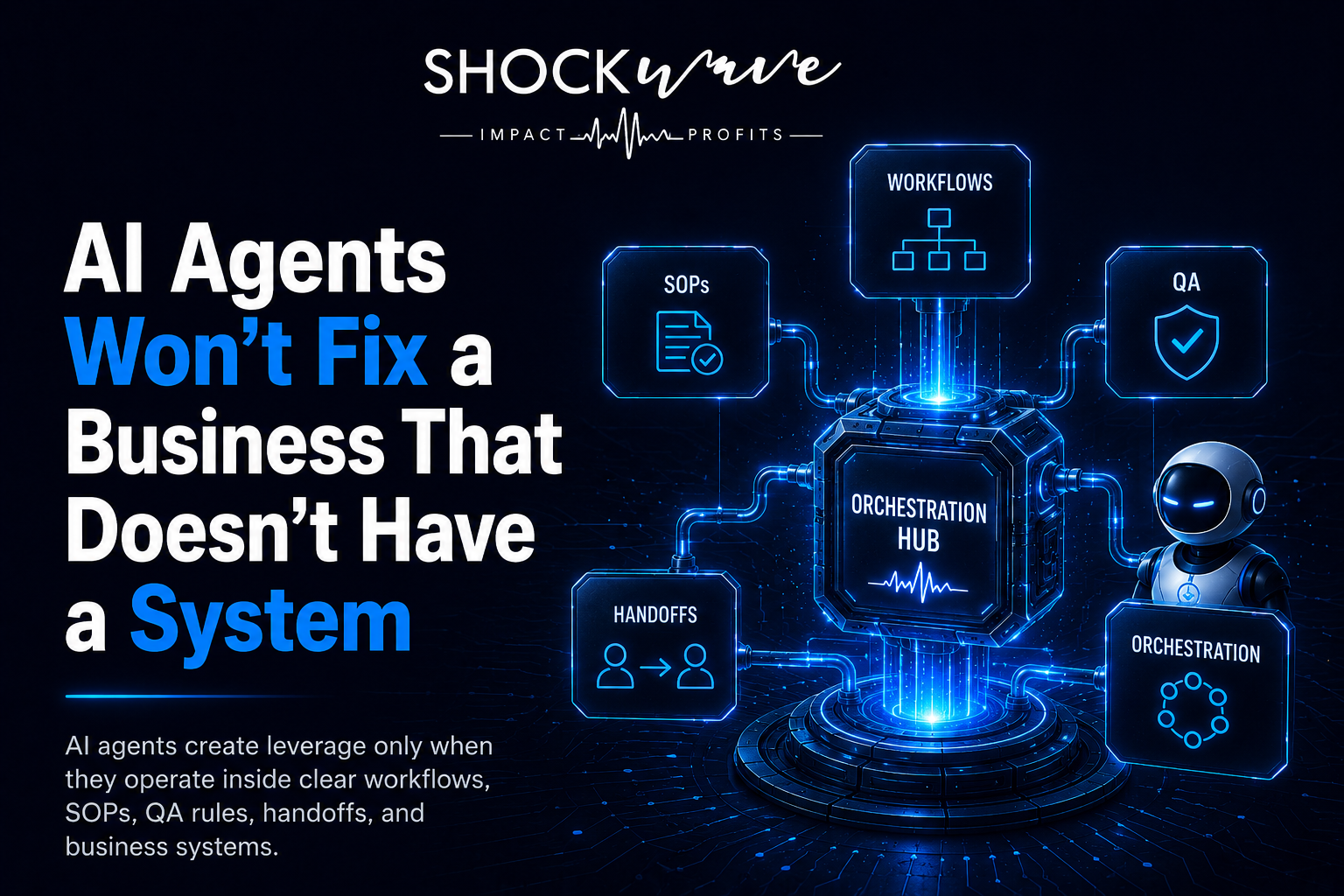 AI agents orchestration hub demonstrating business workflows and operating system